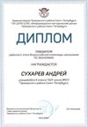 2021-2022 Сухарев Андрей 6л (РО-экономика-Петрова Е.Н.)